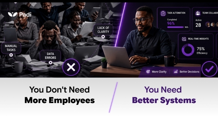 You Don’t Need More Employees. You Need Better Systems.